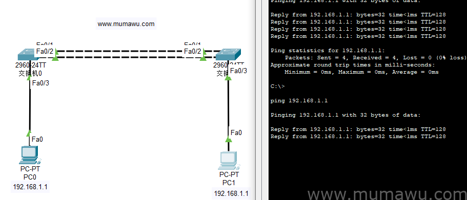 图片[6]-思科二层端口聚合-木马屋