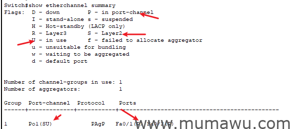 图片[9]-思科二层端口聚合-木马屋