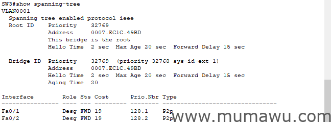 图片[4]-spanning-tree的配置和调优-木马屋