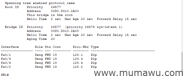 图片[6]-spanning-tree的配置和调优-木马屋