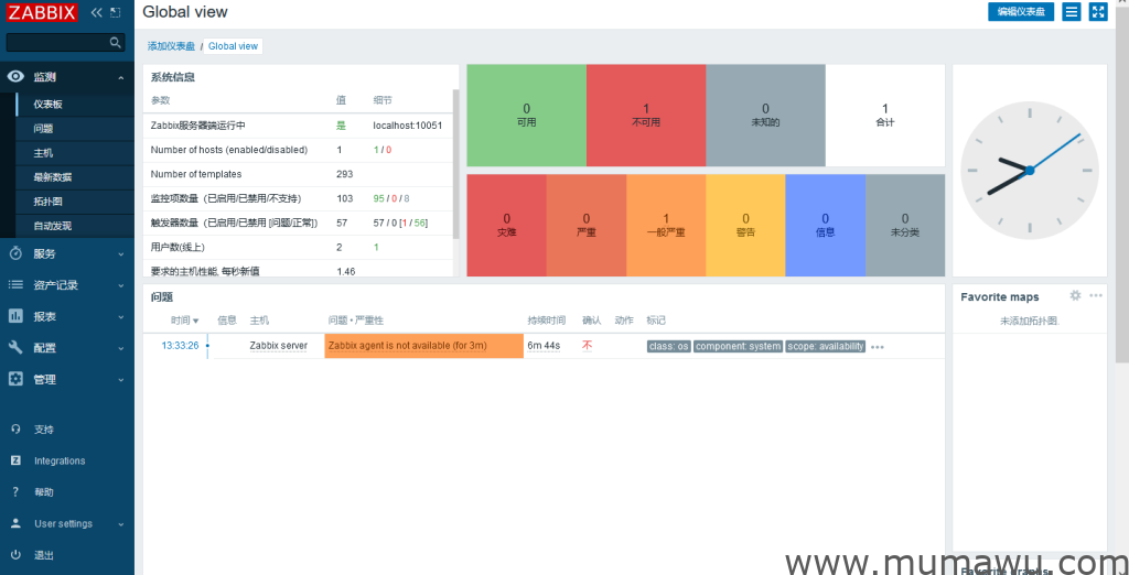 Centos 7.9 部署 Zabbix 6.0-木马屋