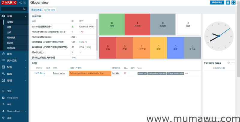 Centos 7.9 部署 Zabbix 6.0-木马屋
